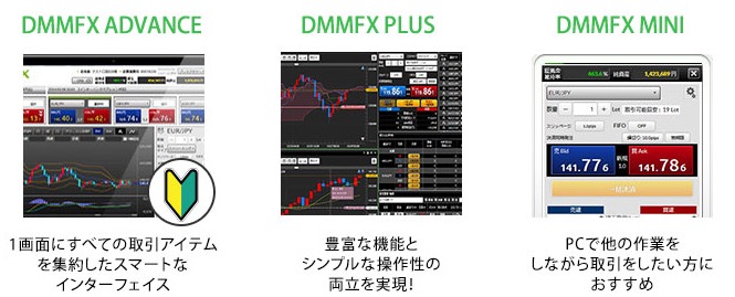 DMMFX取引ツール